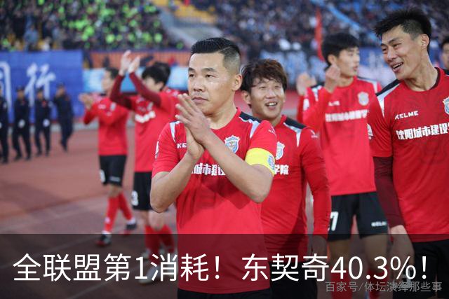 全联盟第1消耗！东契奇40.3%！！太累了！